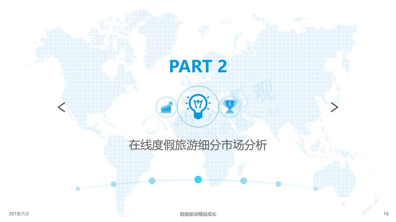 在线度假旅游市场深度分析2019