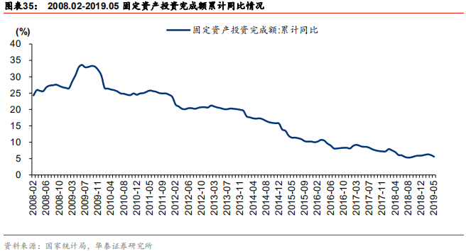 智能制造行业深度研究：结构重塑，挑战与机遇