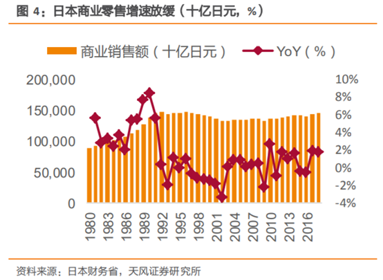 无印良品深度研究：暗访探店，告诉你到底卖的好不好