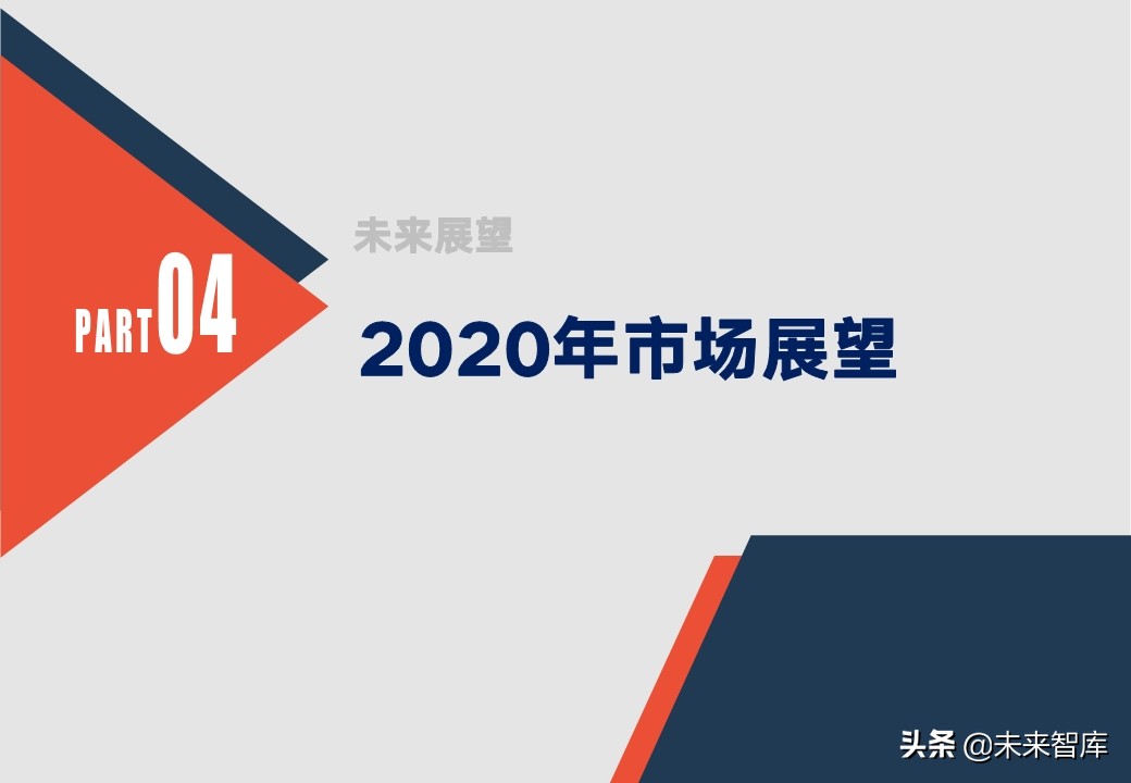 全国房地产市场2019年总结及2020年展望（128页）