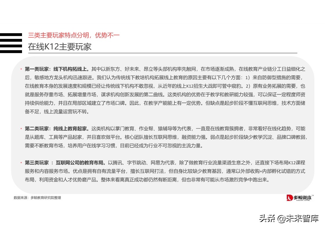 在线K12教育行业分析报告2019