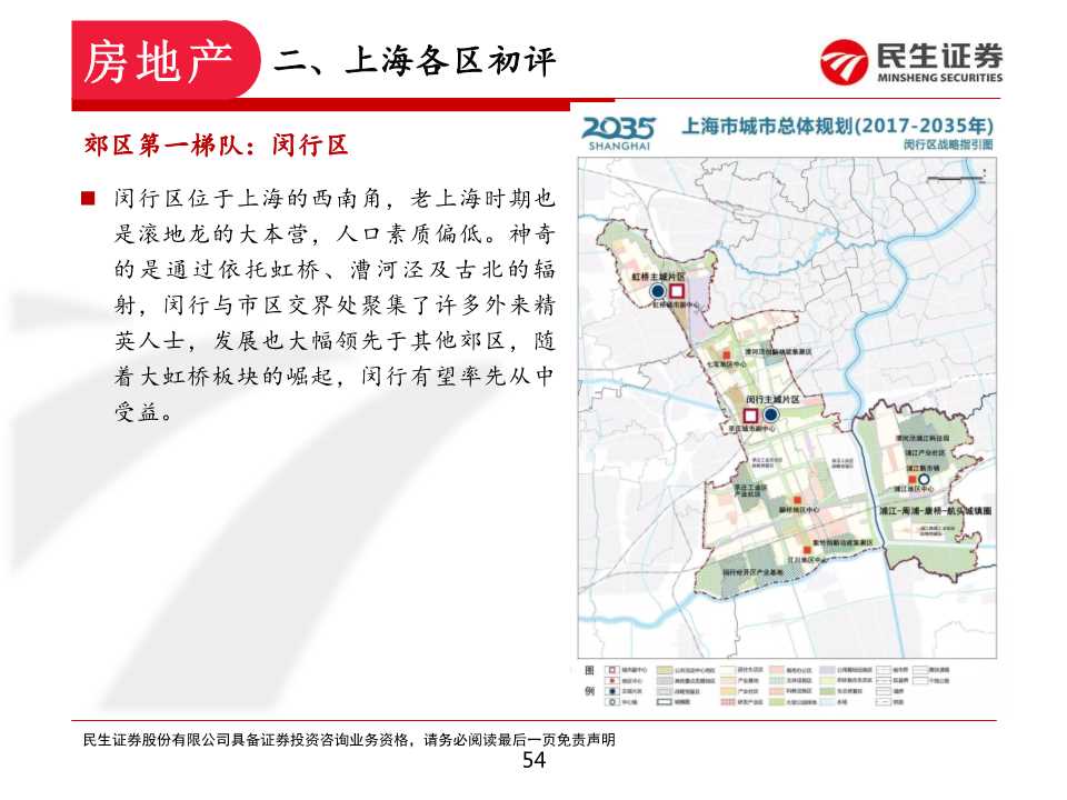 如何在上海置业和投资房产：上海各区置业浅析