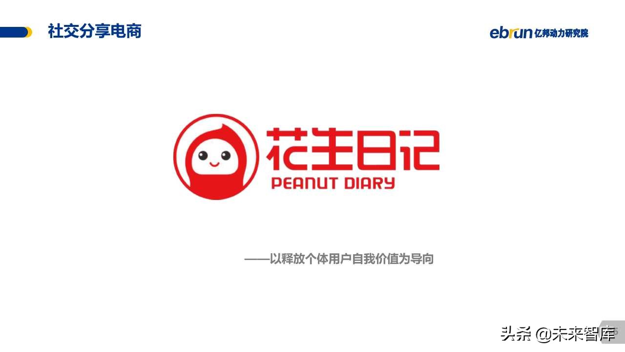 中国社交电商白皮书2019