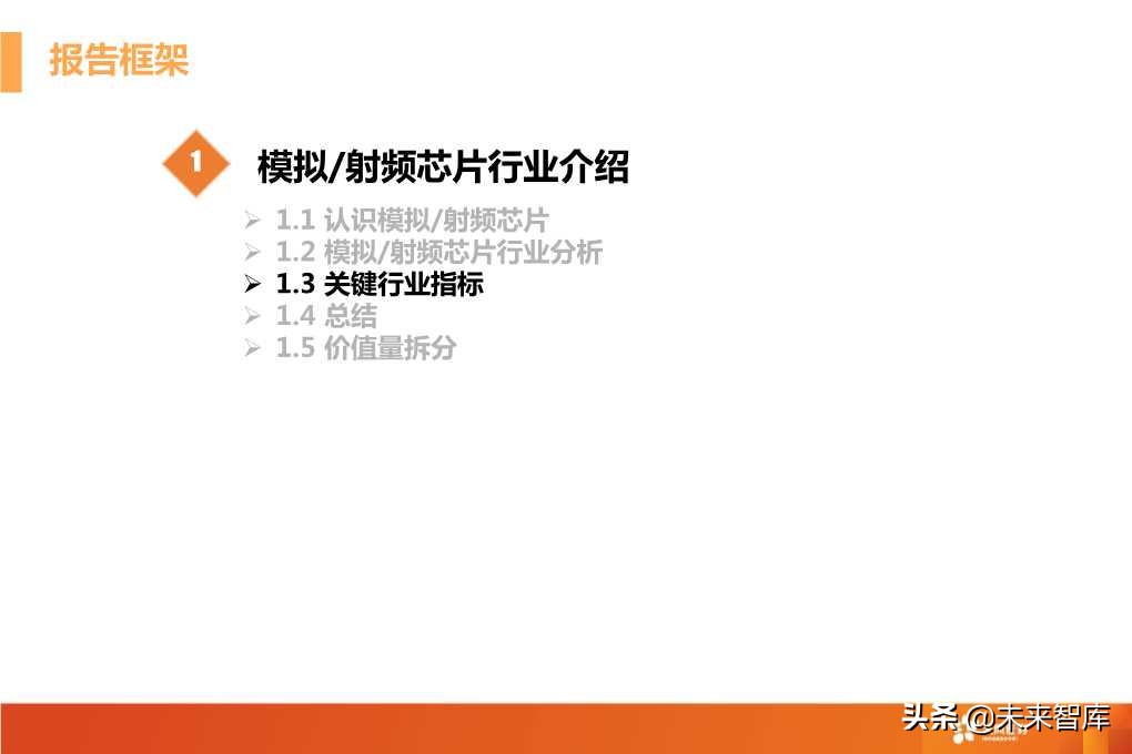 模拟射频芯片行业深度研究（72页PPT）