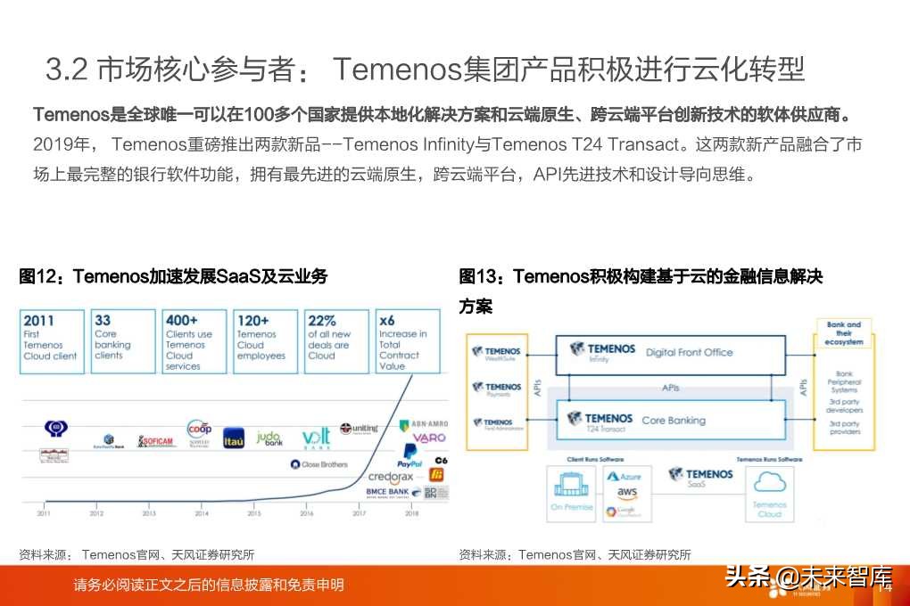 银行IT行业深度研究报告