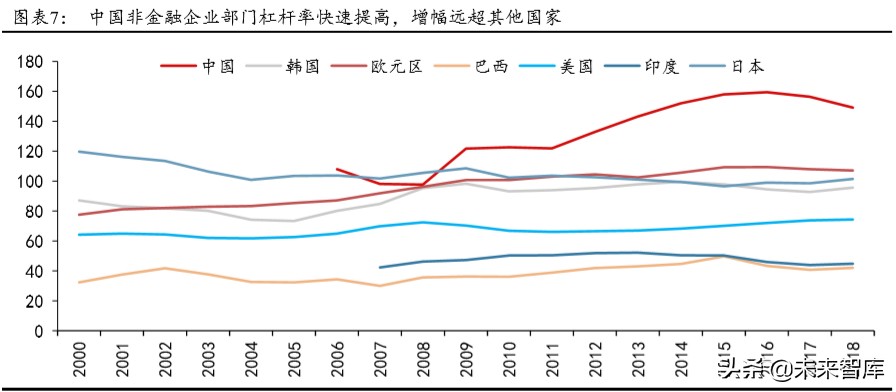 城市群发展专题报告：城市群，高质量发展的新增长极