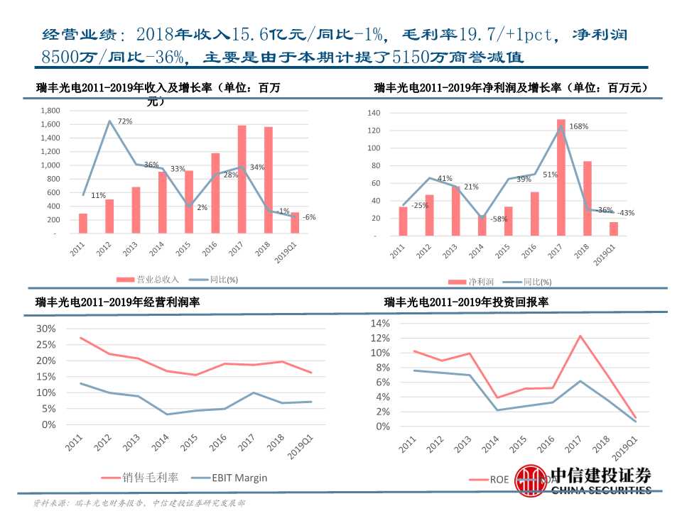 华为智能电视深度解析：重新定义电视产业