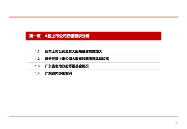 上市公司融資紓困的模式與要點