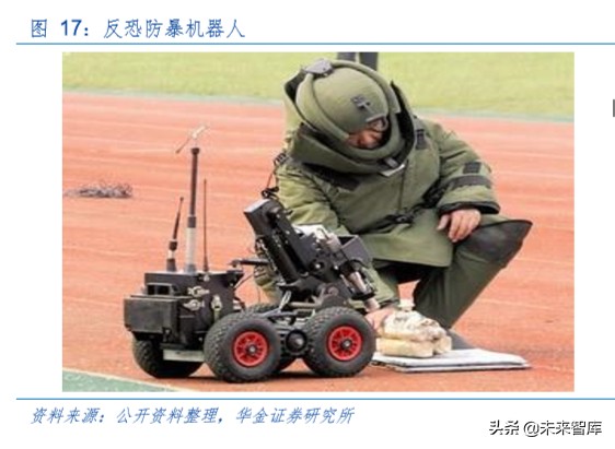 机器人行业专题报告：疫情下的服务机器人