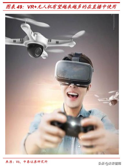 虚拟现实行业专题：双G合璧，助力VRAR产业变革