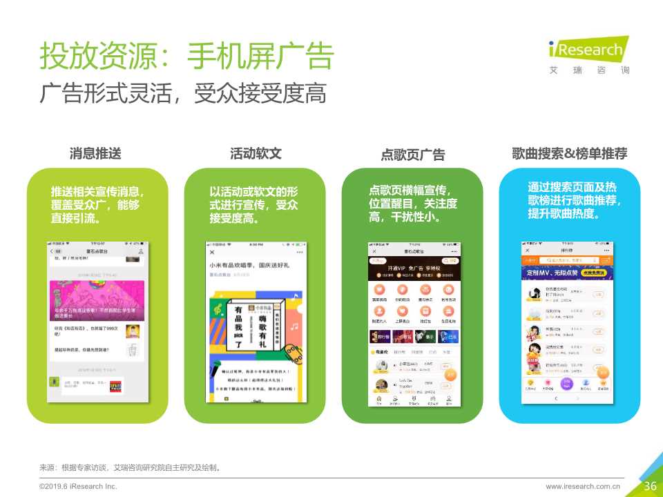 2019年K歌新媒体场景营销白皮书