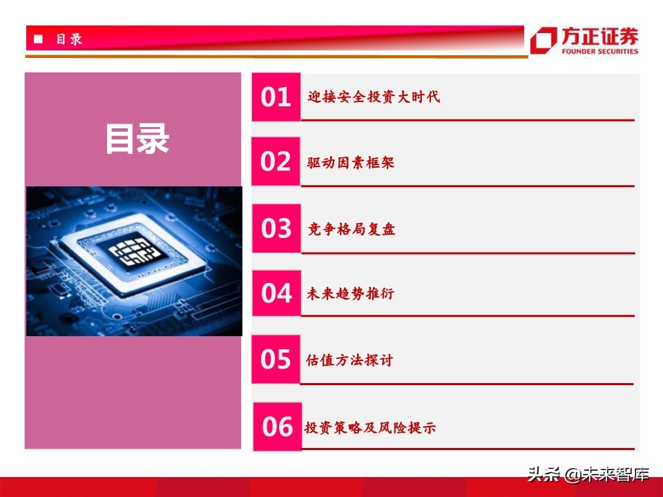 网络安全研究框架：驱动因素、竞争格局、未来趋势