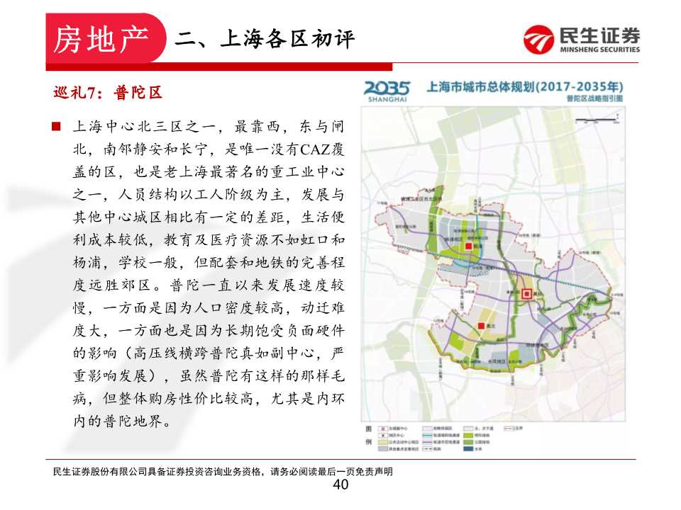 如何在上海置业和投资房产：上海各区置业浅析