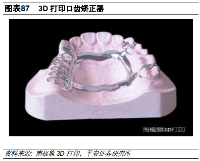 3D打印行业及其产业链全景解析（58页）
