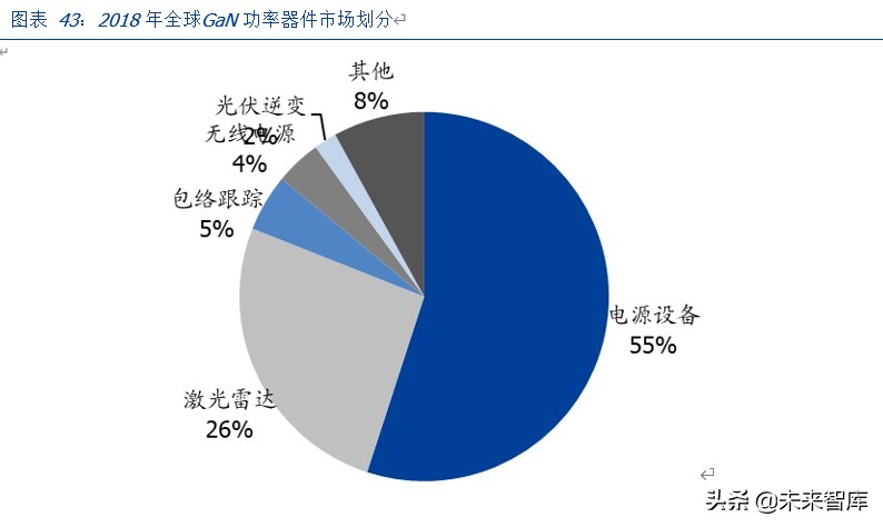 三安光电深度解析：化合物半导体龙头崛起，MiniLED助力增长