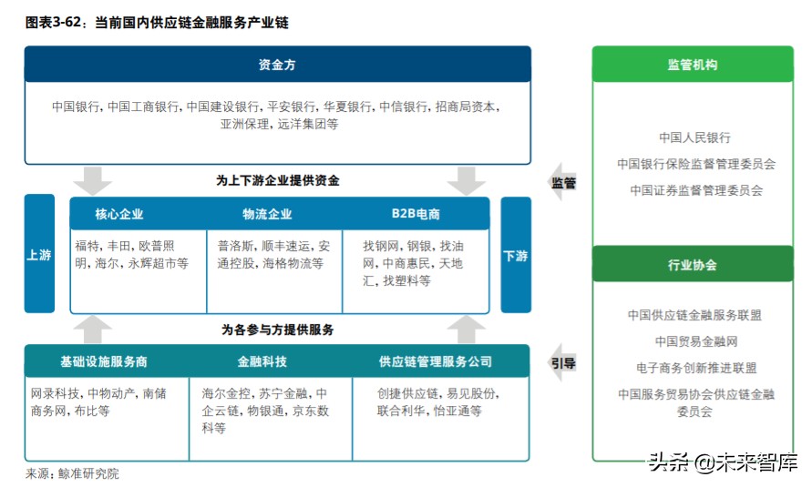 中国创投市场发展报告2020