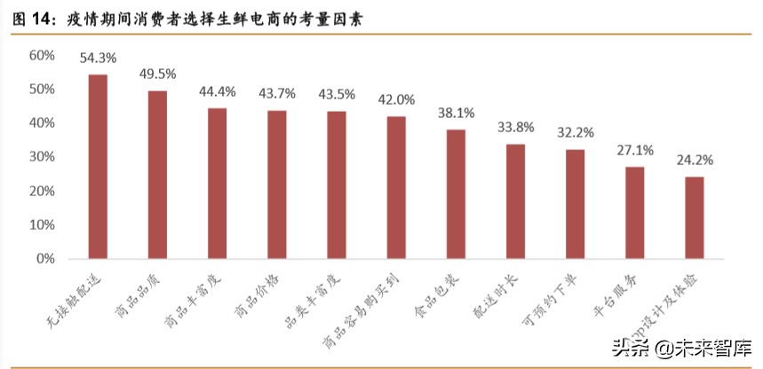 中日宅经济对比研究：深宅异域，风月同天