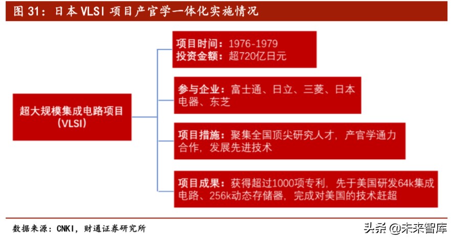 全球新材料产业研究：日本新材料产业优势及经验启示