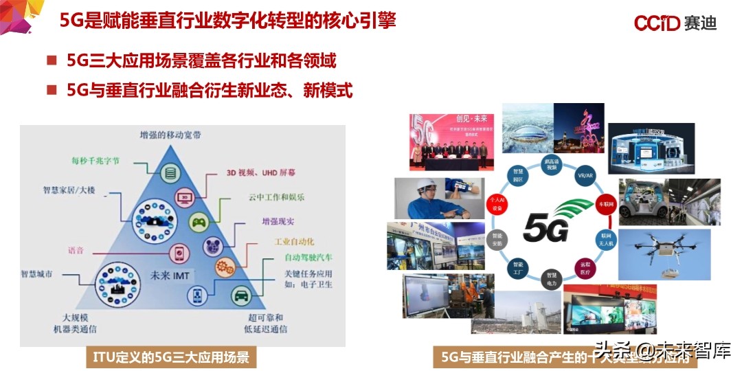 中国“新基建”发展研究报告：156页深度解读