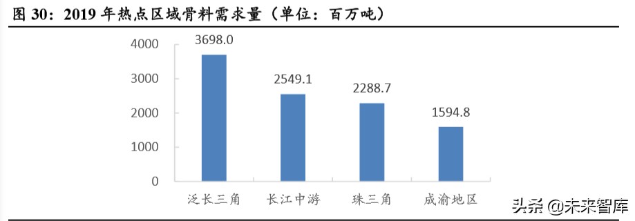 海螺水泥深度解析：水泥高价地域龙头，成本优势凸显