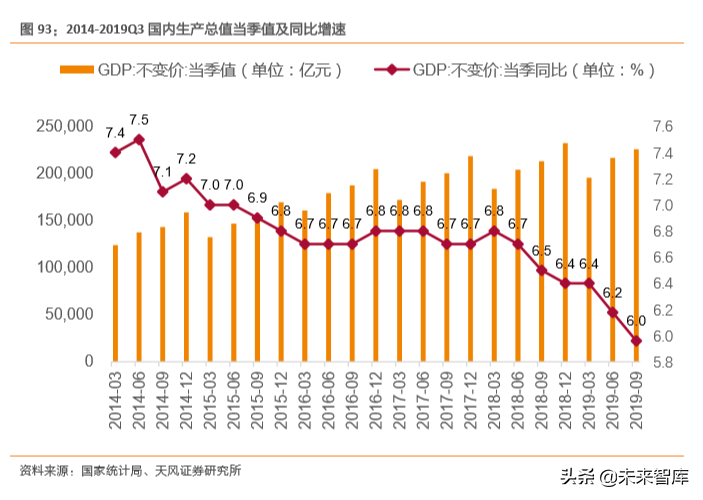 互聯(lián)網(wǎng)及娛樂傳媒行業(yè)深度研究（71頁）