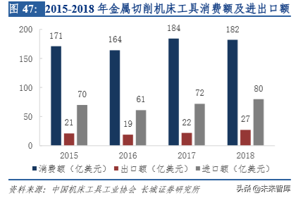 钨行业深度解析：从工业的牙齿到高端制造的脊梁