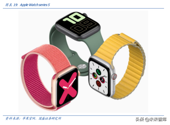 电子行业深度报告：当前值得重点关注的三个产业趋势