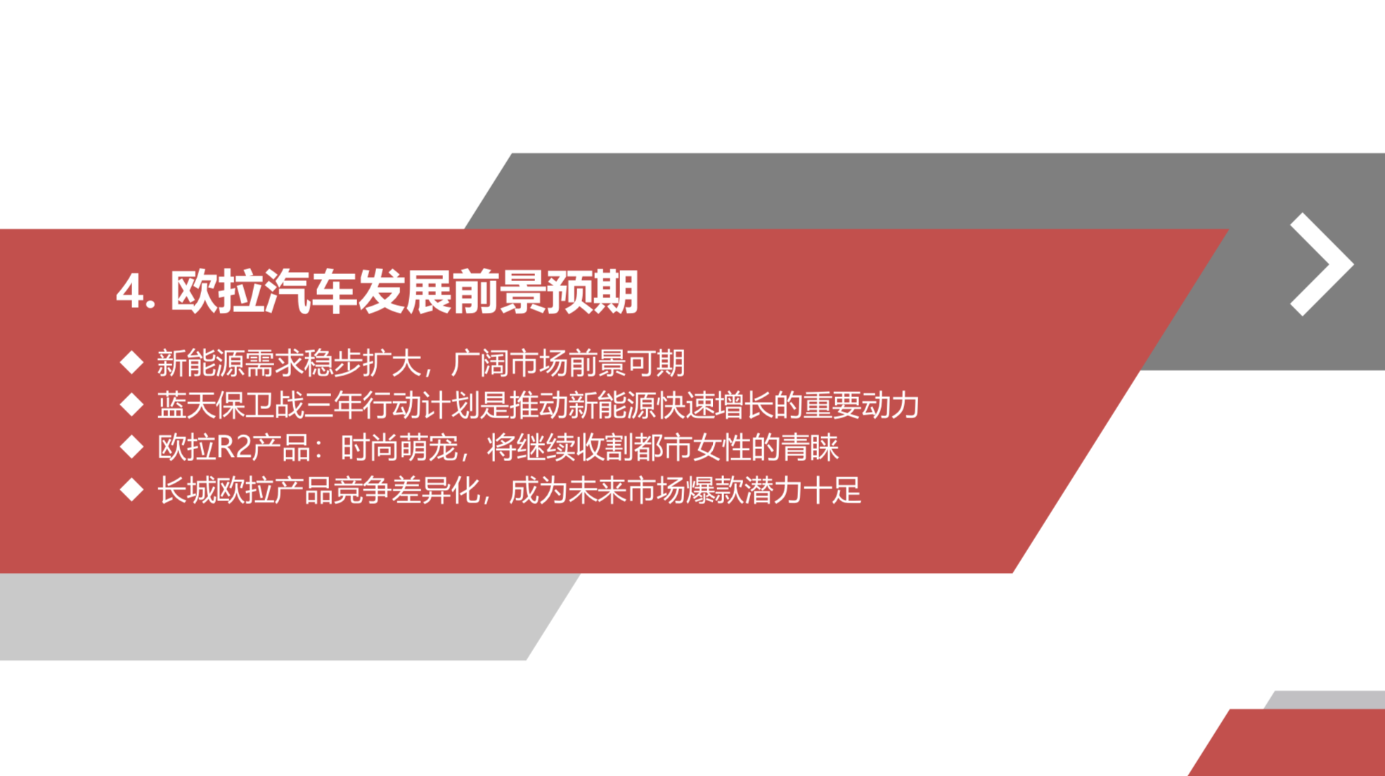 长城汽车新能源战略之欧拉深度研究