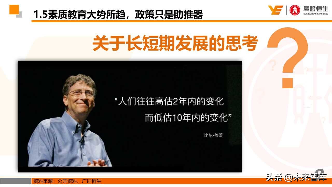 最新素质教育政策解读和投资机会分析