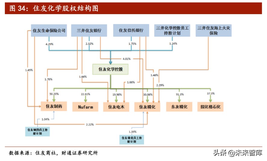 全球新材料产业研究：日本新材料产业优势及经验启示