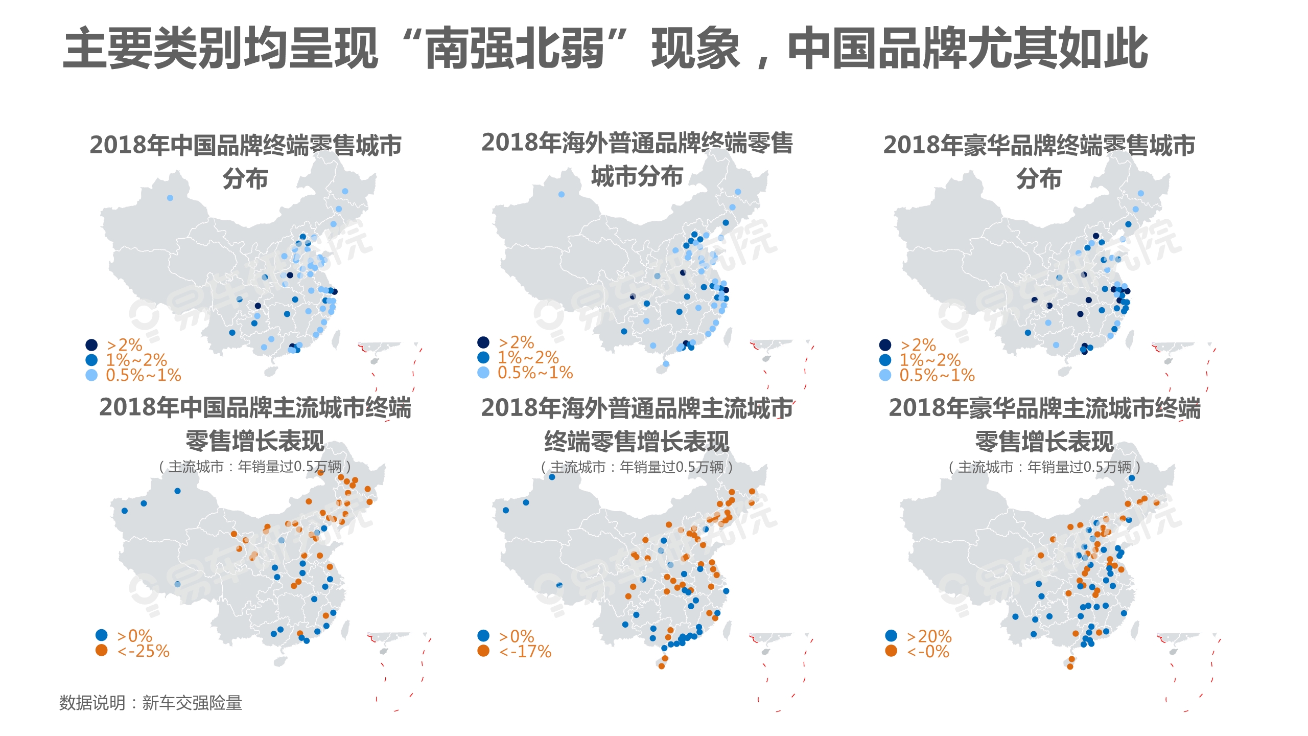 中國乘用車市場洞察報告（2019版）