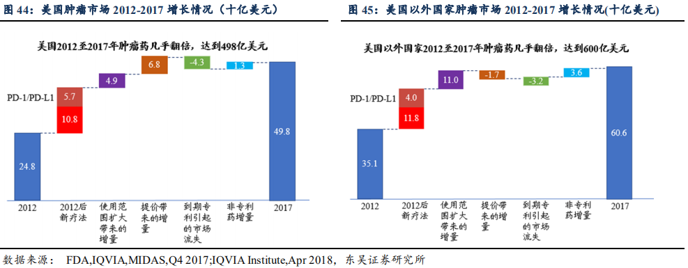 恒瑞医药深度研究：创新药龙头拔锚启航开新章