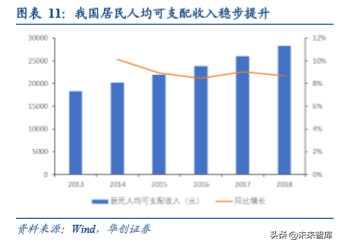 智能门锁行业深度研究：技术与渠道力为竞争核心