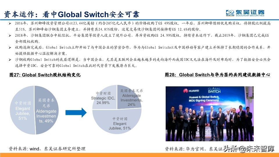 IDC行业龙头企业Global-Swtich深度解析及相关投资机会分析