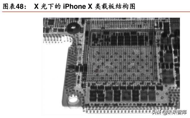 5G产业发展机会全面盘点：5G开启创新周期，全面拥抱科技硬核