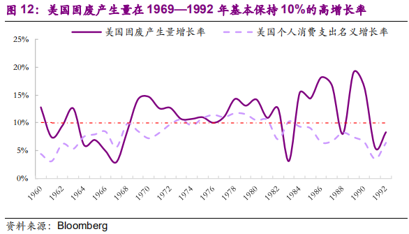 国际环保巨头专题报告：卡万塔，全球垃圾焚烧发电NO.1