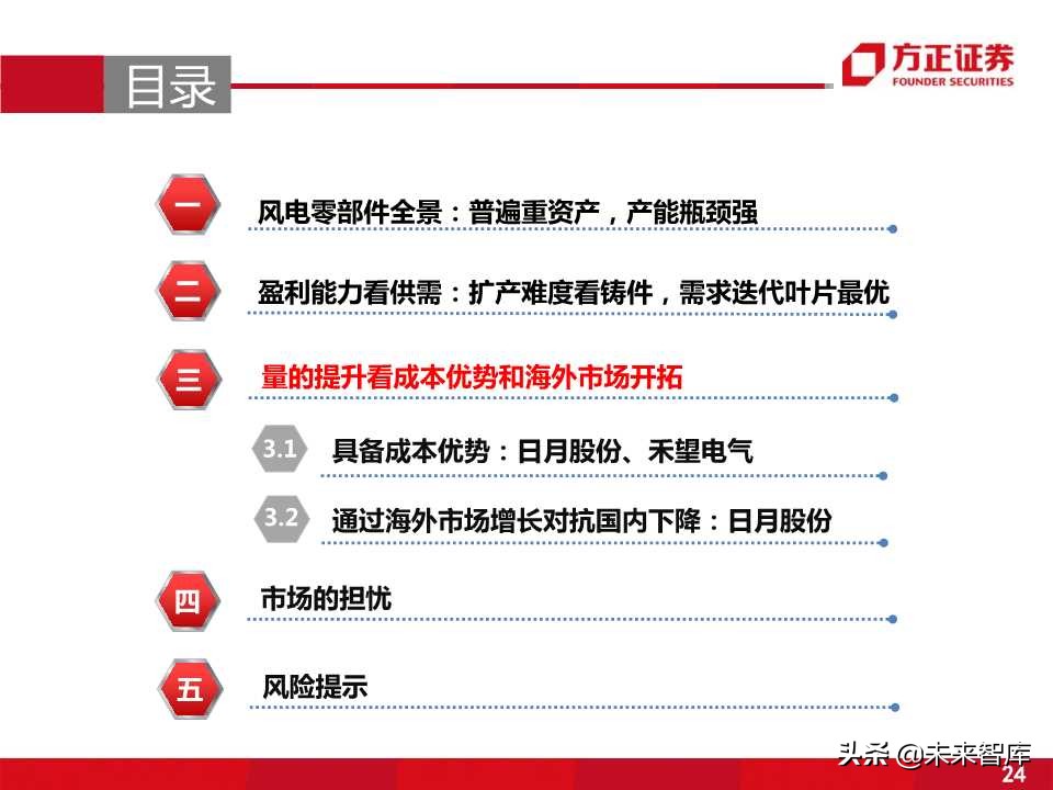 风电零部件产业全景剖析：看好叶片和铸件