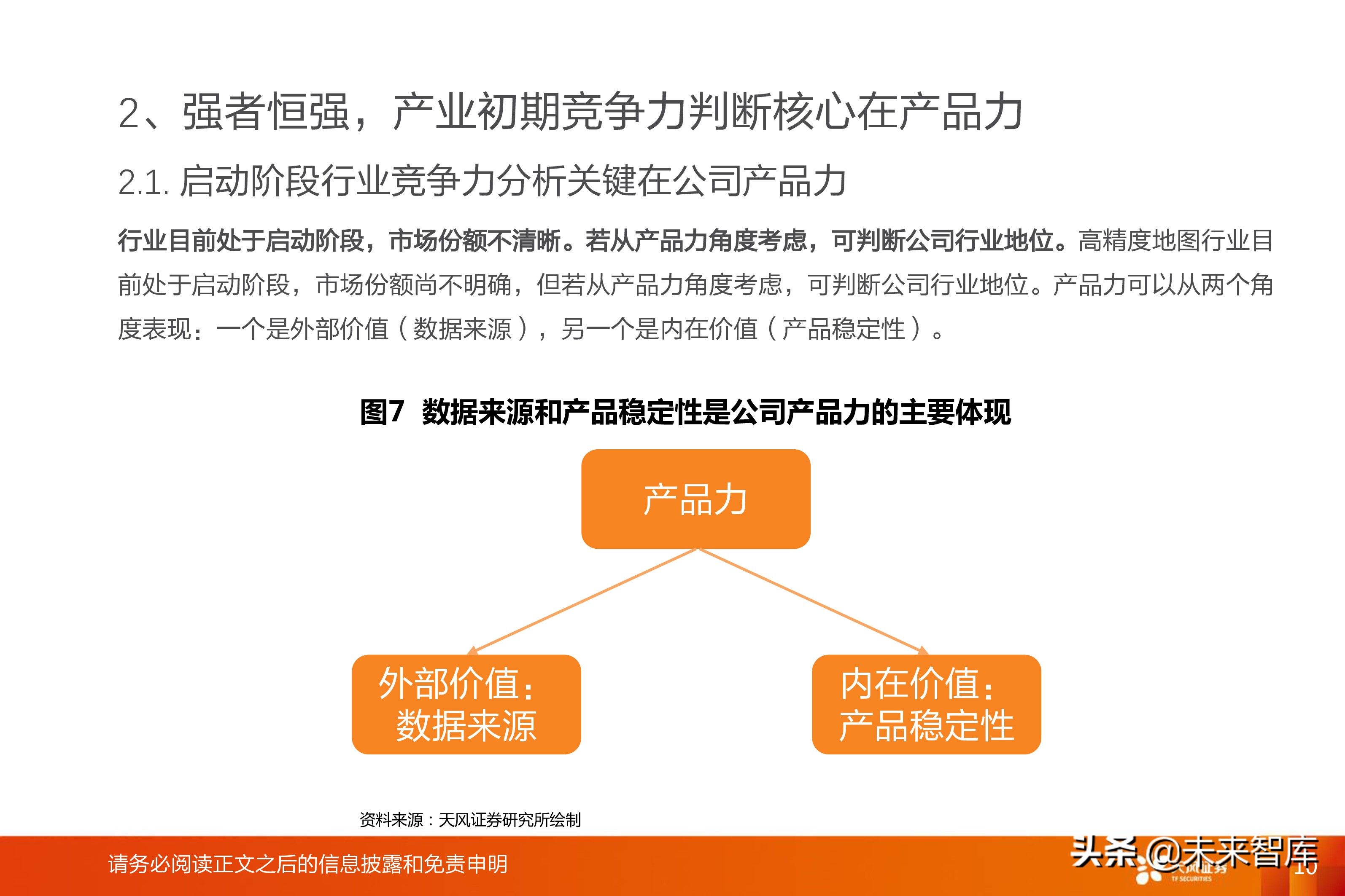 高精度地图产业专题研究报告