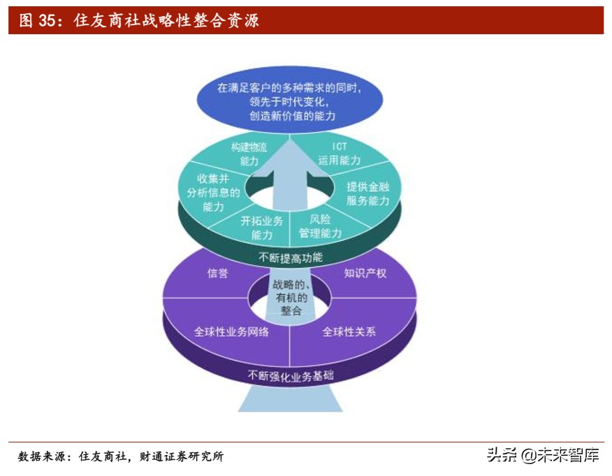 全球新材料产业研究：日本新材料产业优势及经验启示