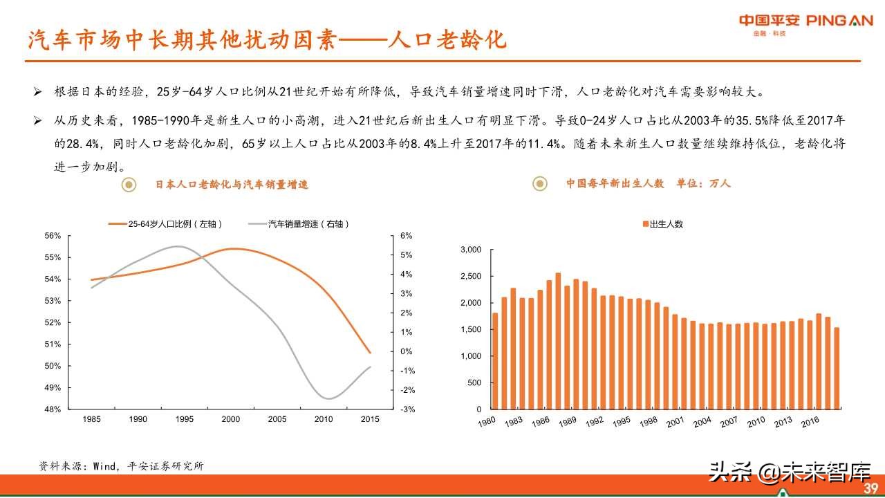 福耀玻璃深度解析：全球化稳步前进，新业务联动发展