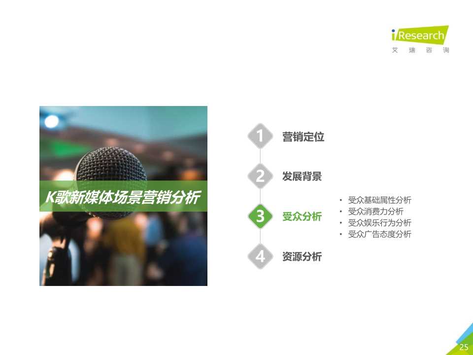 2019年K歌新媒体场景营销白皮书