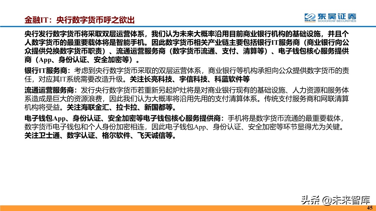 计算机行业2020年度投资策略报告（87页）
