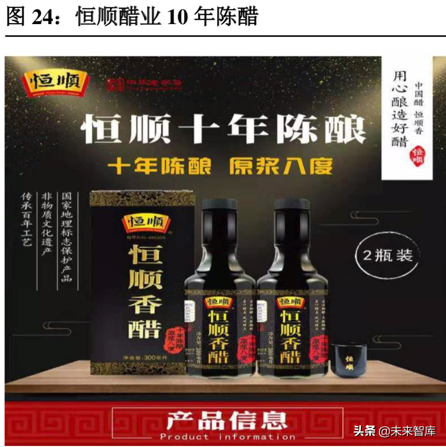 食醋行业深度研究：调味品产业的下一个桃花源