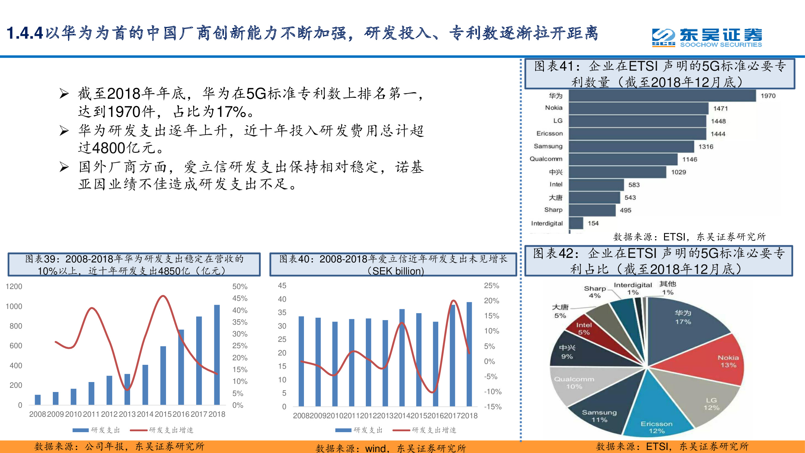 5G专题报告：复盘通信设备发展史，中国实现引领