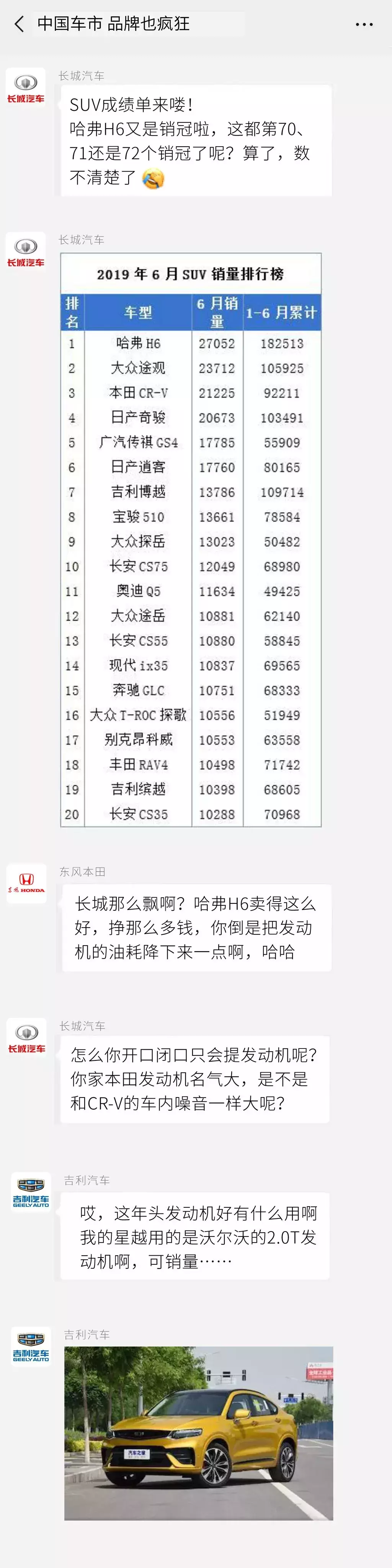 哈弗H6又上榜首，上半年销量排行榜出炉，看看这些车企有啥要说