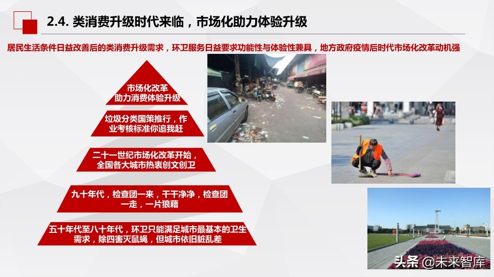 环保行业深度报告：市场化动机足，空间大