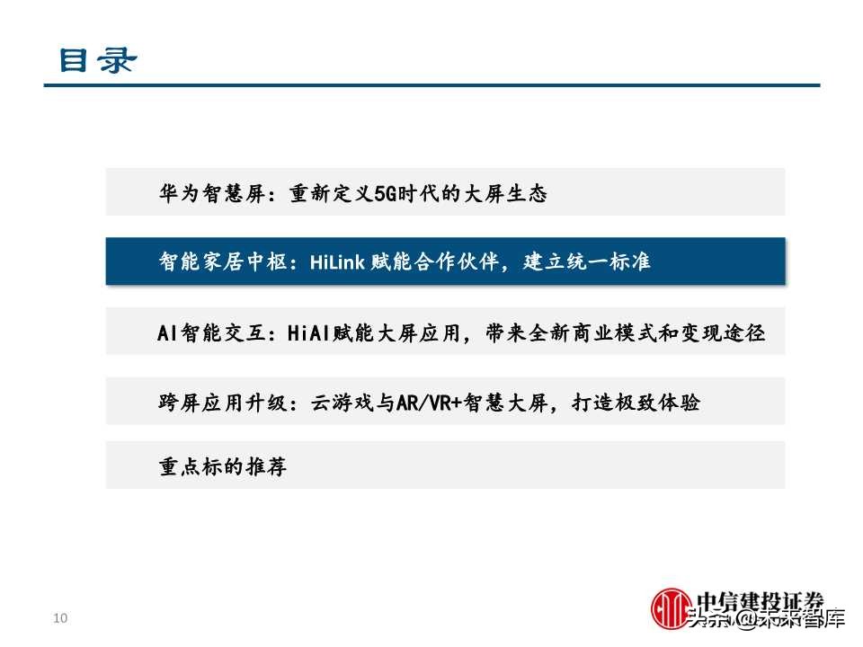 5G+智慧大屏专题报告：开启全场景智慧化新时代