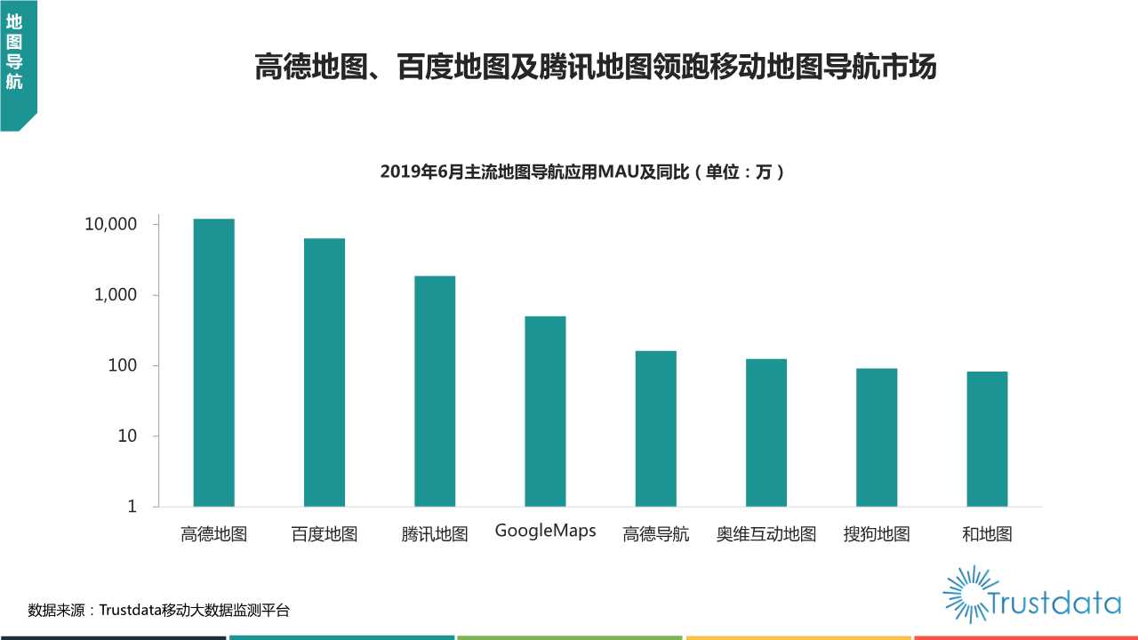 2019年上半年中国移动互联网行业发展分析报告