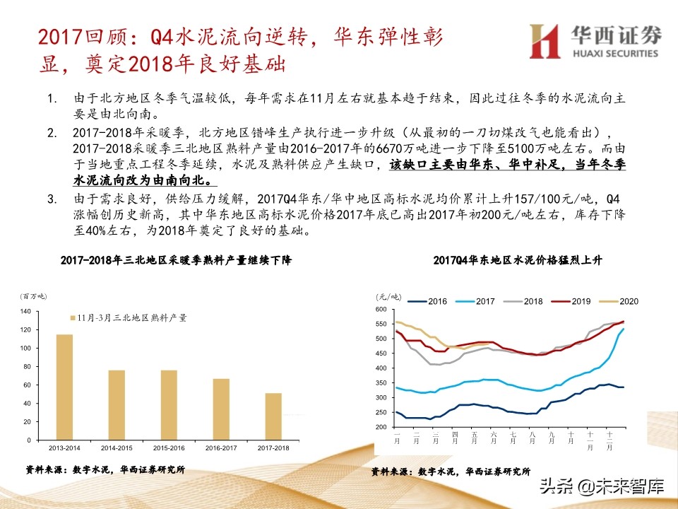 水泥行业5年复盘及未来展望：集中度提升，价格中枢持续走高