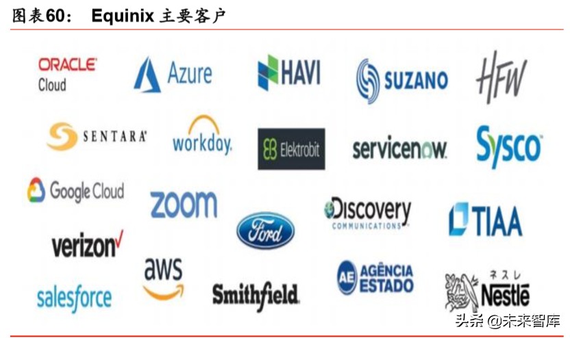 IDC行业深度报告：绿色化、模块化、定制化等趋势带来产业新机遇